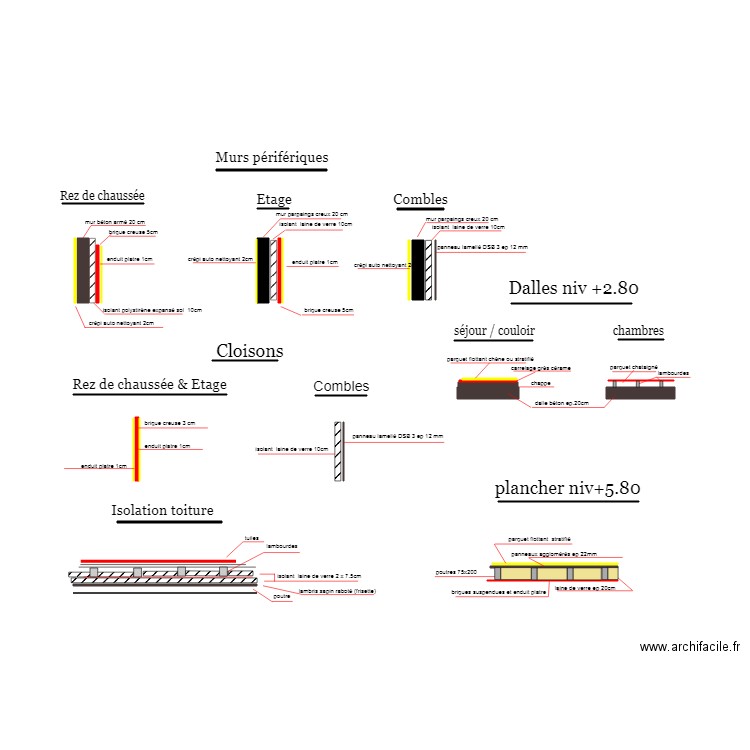 Détails  murs  cloisons  toiture. Plan de 0 pièce et 0 m2