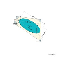 Baignoire implantation