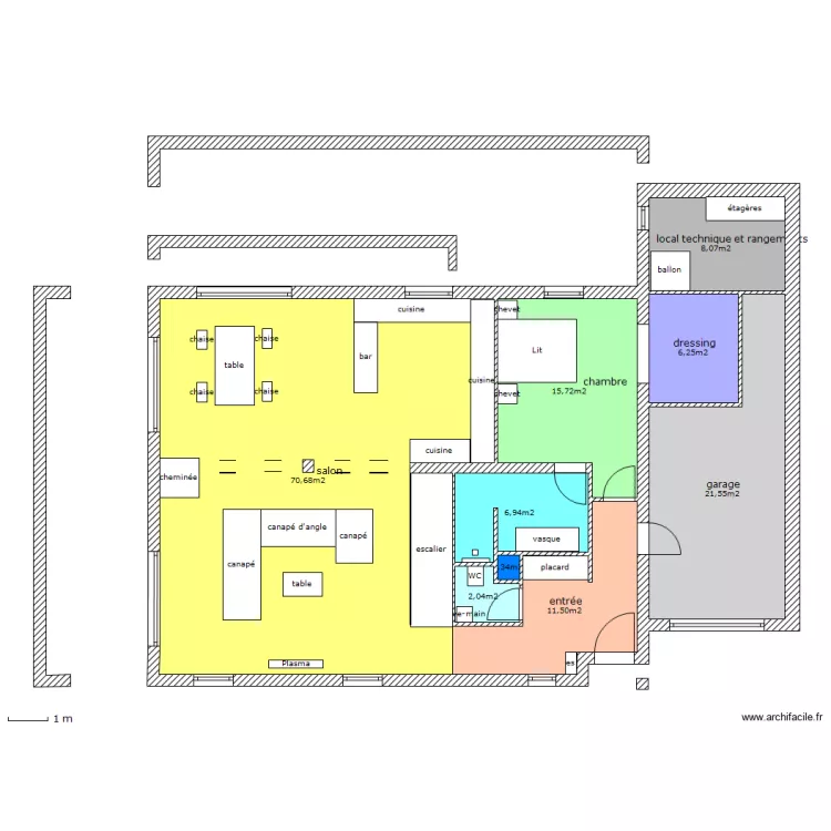 melanie3. Plan de melanie3. Plan de