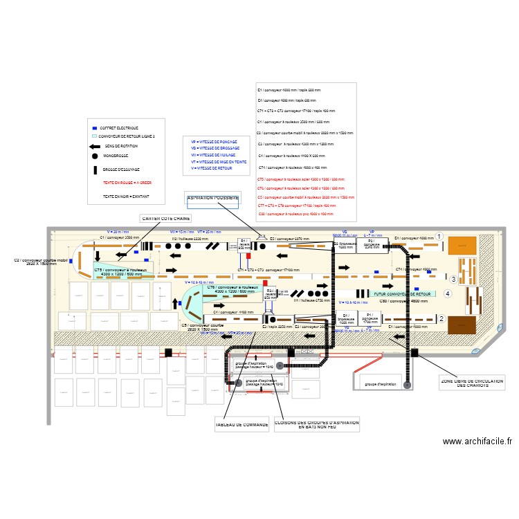 implantation production modifié V40 dernière version. Plan de 1 pièce et 285 m2