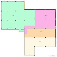 Division MonDEV