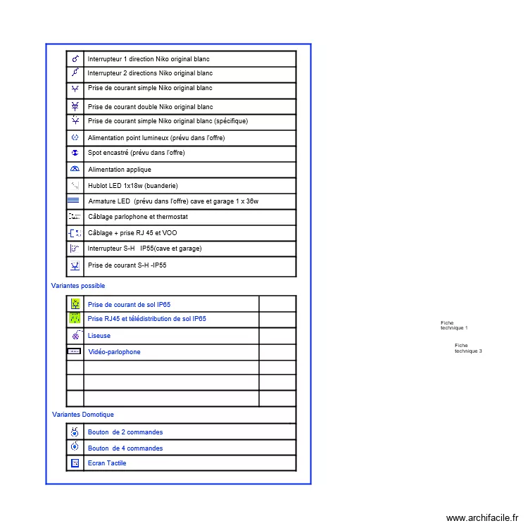 Légendes C21. Plan de Légendes C21. Plan de