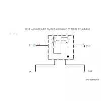 SCHEMA UNIFILAIRE SIMPLE ALLUMAGEET PRISE ECLAIRAGE