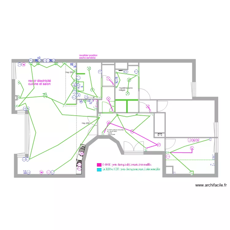 Plan Ariane et Jeremy futur electricit&eacute;    9 7 19. Plan de 