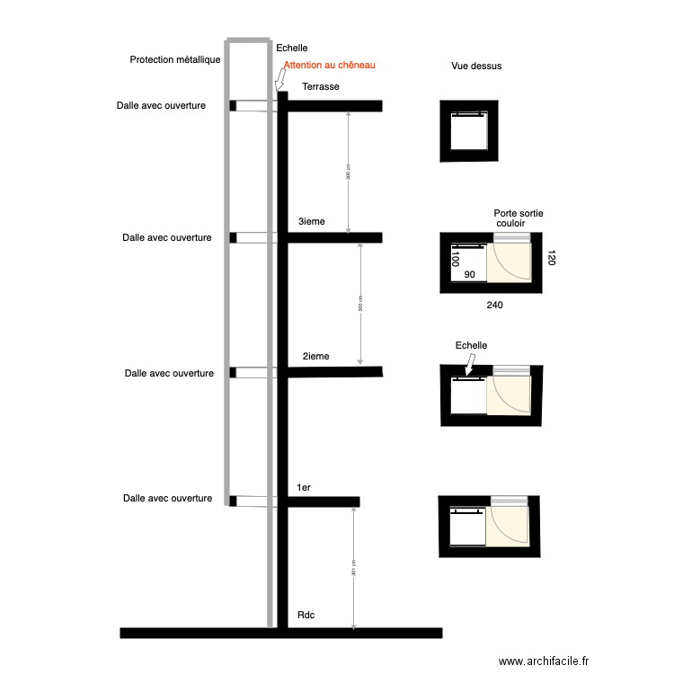 sorties de secours 1. Plan de 0 pièce et 0 m2