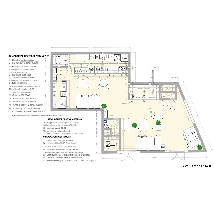 plan resto Auchan. Plan de 0 pièce et 0 m2