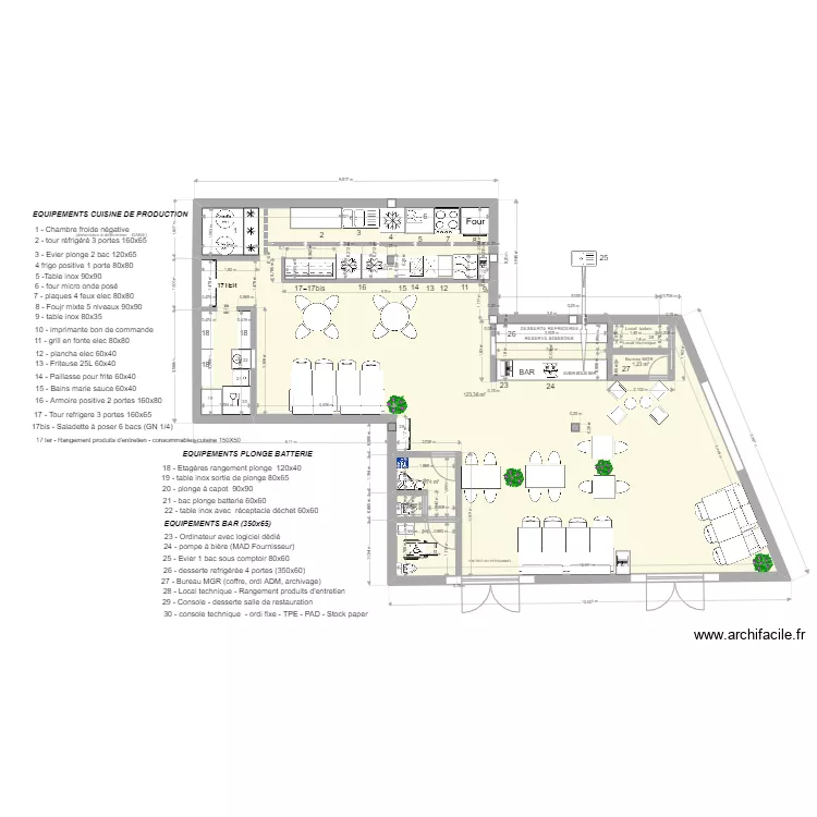 plan resto Auchan. Plan de plan resto Auchan. Plan de