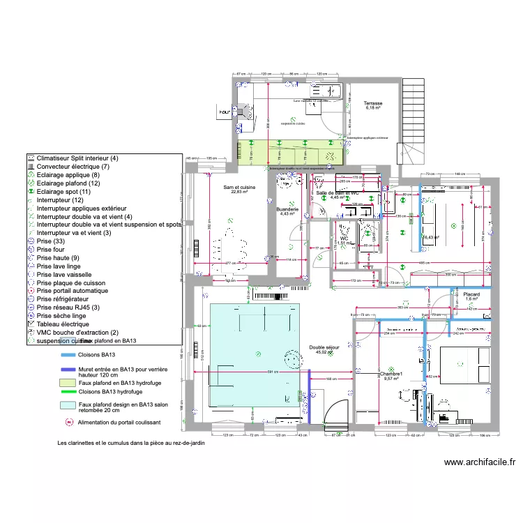 BOFFI EASY ARCHI. Plan de 
