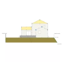 face sud cot&eacute; r&eacute;el