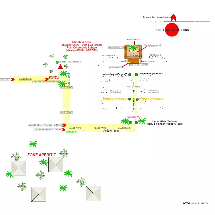 Plan cérémonie laïque. Plan de Plan cérémonie laïque. Plan de