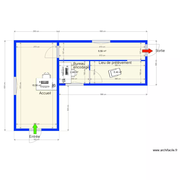 LIMS. Plan de 
