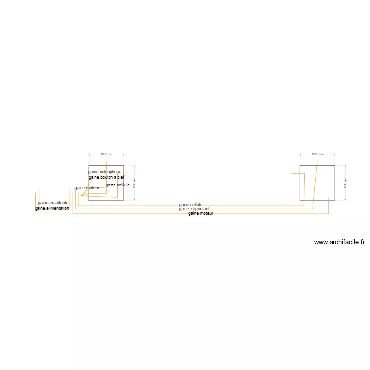 plan bariere. Plan de 