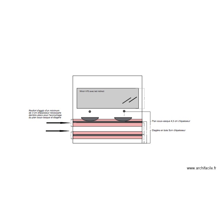 SDB Elevation vasques. Plan de 0 pièce et 0 m2