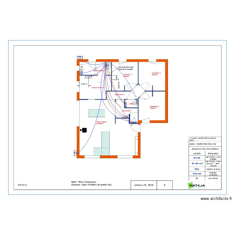 cussoneau plomb. Plan de 0 pièce et 0 m2