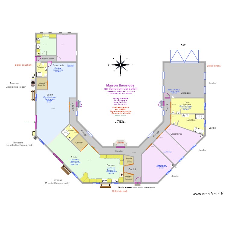 Maison cardinale vide. Plan de 0 pièce et 0 m2