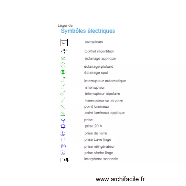 Légende électrique. Plan de Légende électrique. Plan de