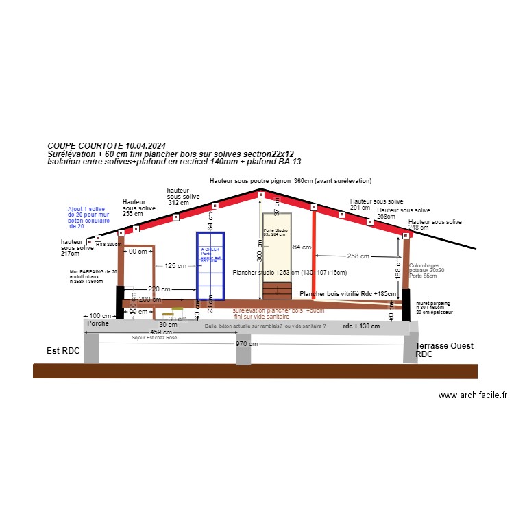 plan coupe courtote avec surélévation + 60cm EXPERT+ARTISANS. Plan de 1 pièce et 4 m2