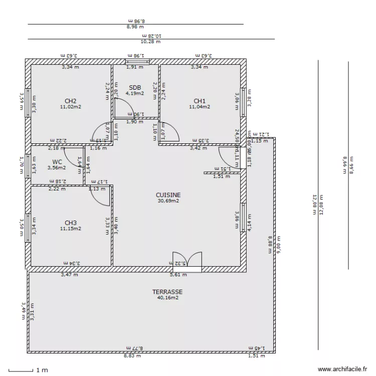 PLAN 2. Plan de PLAN 2. Plan de