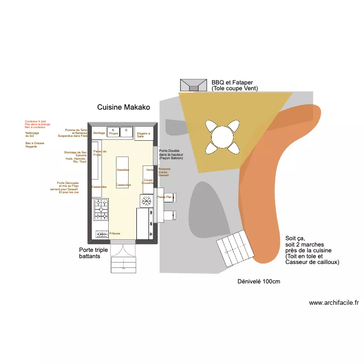 Cuisine Makako V4. Plan de 