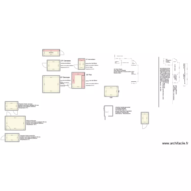 plan. Plan de plan. Plan de