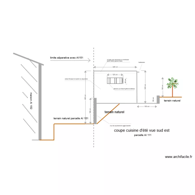 cuisine face sud est. Plan de 