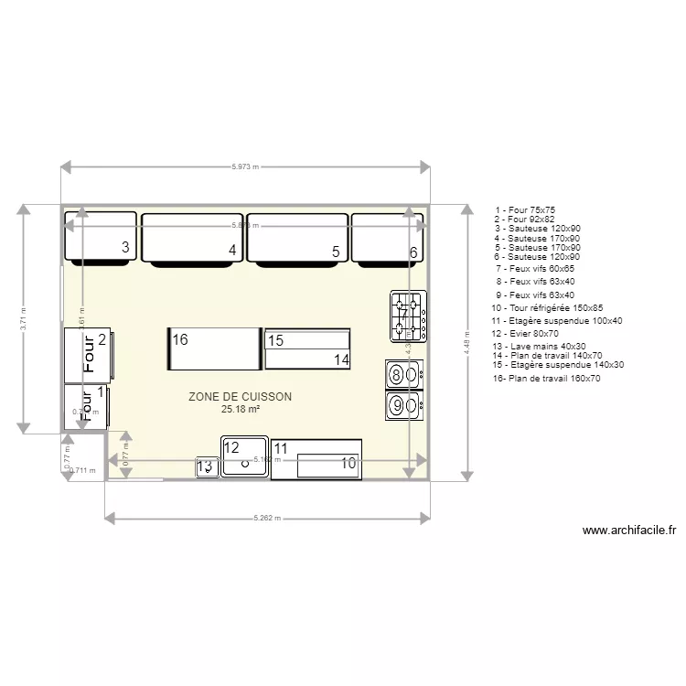 zone de cuisson. Plan de 