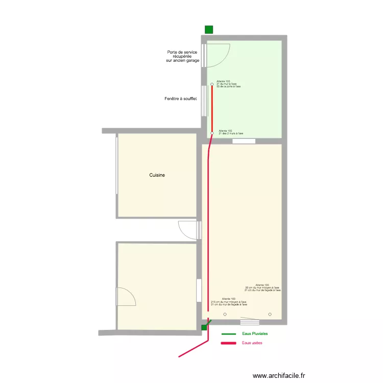 Plan attentes 100. Plan de Plan attentes 100. Plan de