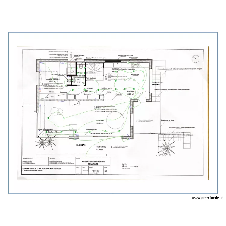 Do Trinh RDC. Plan de Do Trinh RDC. Plan de
