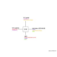 Boite de dérivation L18