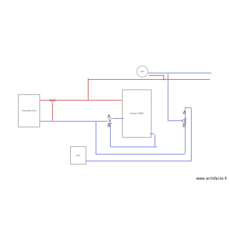 HARGASSNER. Plan de 0 pièce et 0 m2