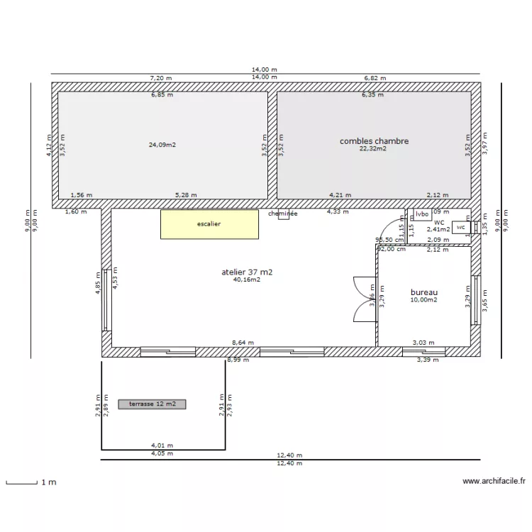 etg0505. Plan de etg0505. Plan de