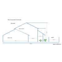 plan de coupe terrain et construction 