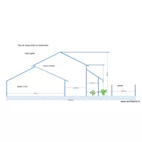 plan de coupe terrain et construction 