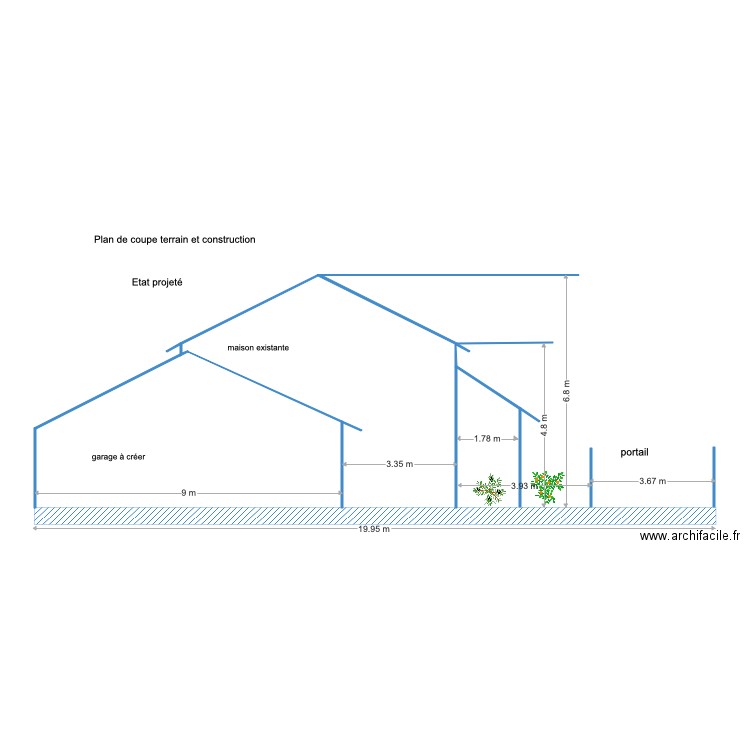 plan de coupe terrain et construction . Plan de 0 pièce et 0 m2