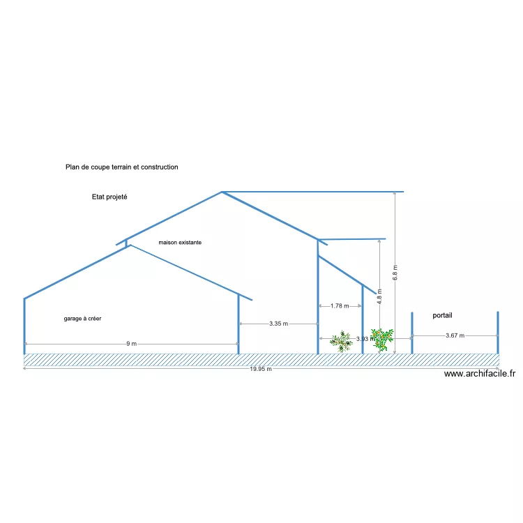 plan de coupe terrain et construction . Plan de 