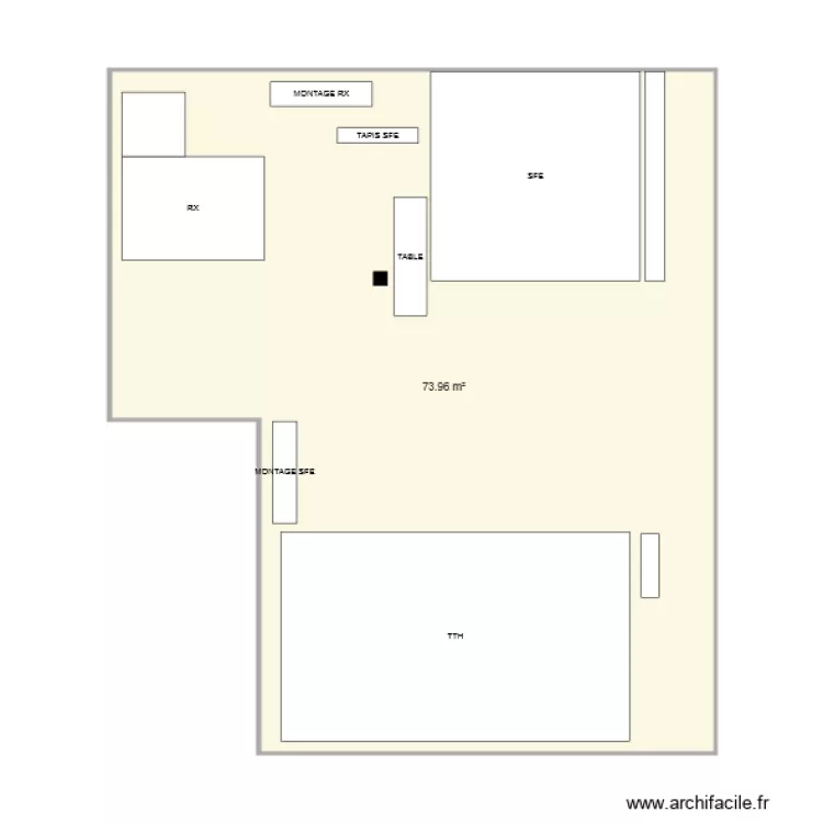 SFE RX TTH. Plan de SFE RX TTH. Plan de