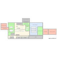 plan d'usine pates