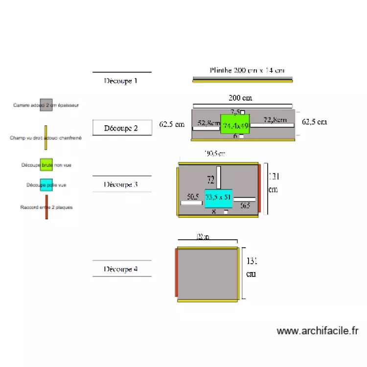 Tablette cuisine Maison 3. Plan de 