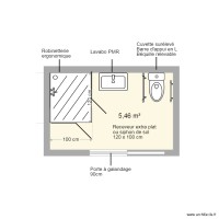 Millot SDB projet