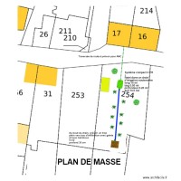 Monceau hypothèse 2
