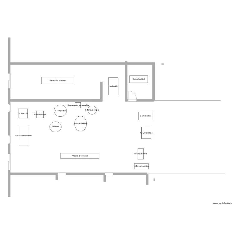 Zone de production. Plan de Zone de production. Plan de