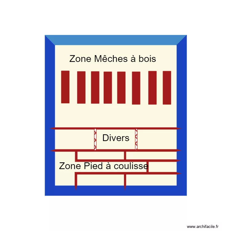 RGT atelier forêts et fraises2. Plan de RGT atelier forêts et fraises2. Plan de