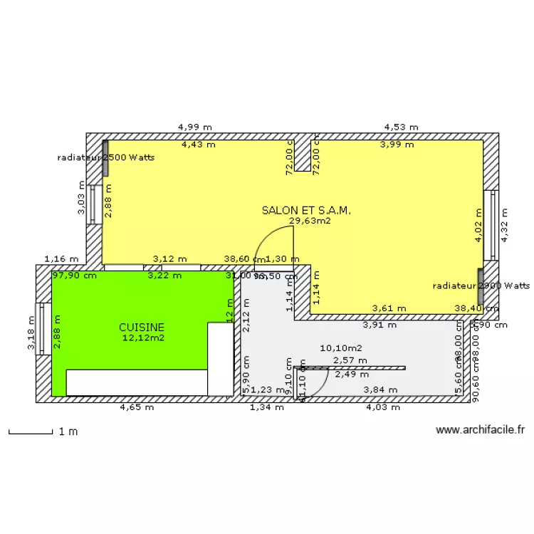 nouveau. Plan de nouveau. Plan de