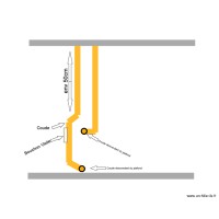 Reparation Wolouwé