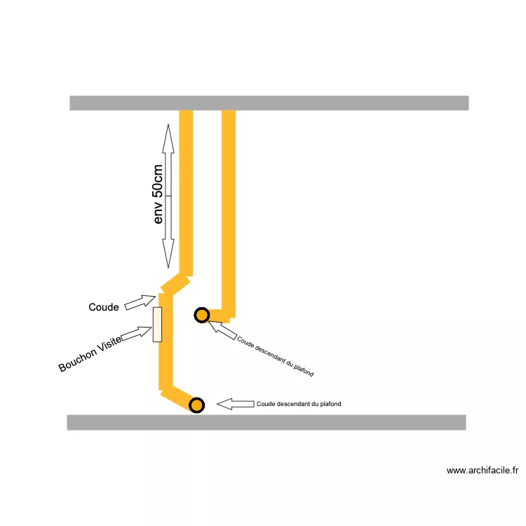 Reparation Wolouw&eacute;. Plan de 