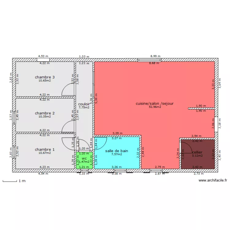 projet maison. Plan de projet maison. Plan de