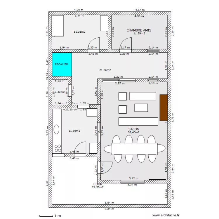 RDC PROPOSE. Plan de 