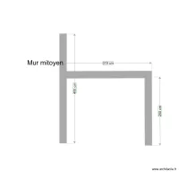 Plan de coupe