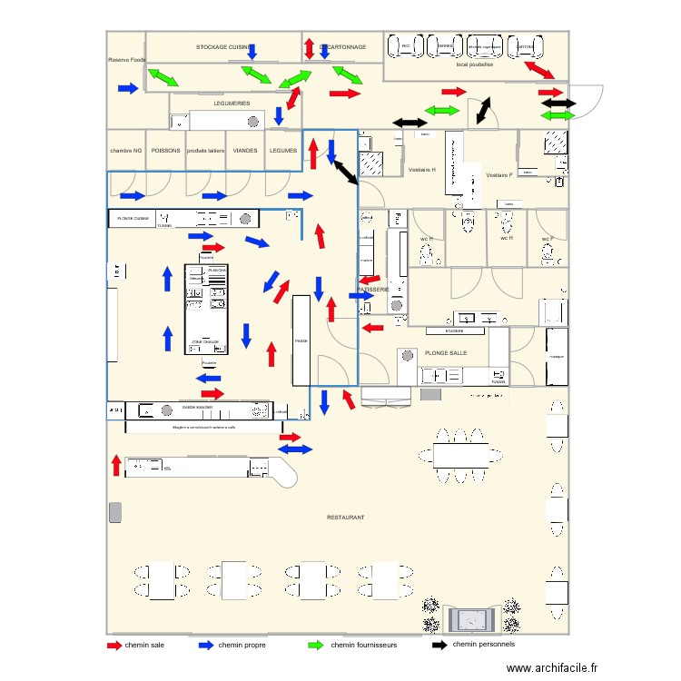 implantation des locaux. Plan de 0 pièce et 0 m2