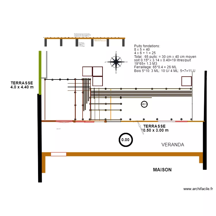 NIEUL Jardin Arrière Implantation terrasse. Plan de NIEUL Jardin Arrière Implantation terrasse. Plan de
